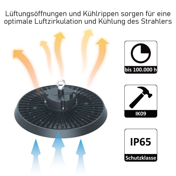 Hallentiefstrahler HBL-P 100/80/60W, Lumileds 2835, Lifud, 5700/5000/4000K, 173 lm/W, 90°