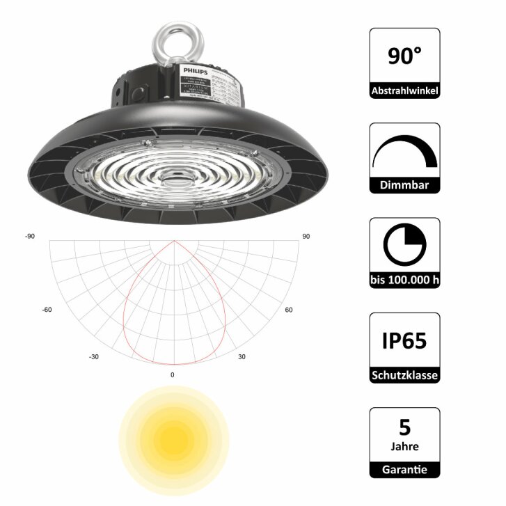 Hallentiefstrahler HBL-C 150W, 25.599 lm, LUMILEDS SMD2835, PHILIPS XITANIUM dimmbar 1-10V, Neutralweiß (5000K) 90° 185 lm/W