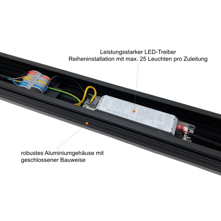 LED Lichtbandleuchte 40W, >186 lm/w, 5000K, 110°, 3-Jahre Garantie, 1.144 mm, LBL-B6BC